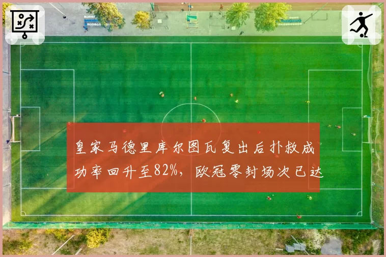 皇家马德里库尔图瓦复出后扑救成功率回升至82%，欧冠零封场次已达4场