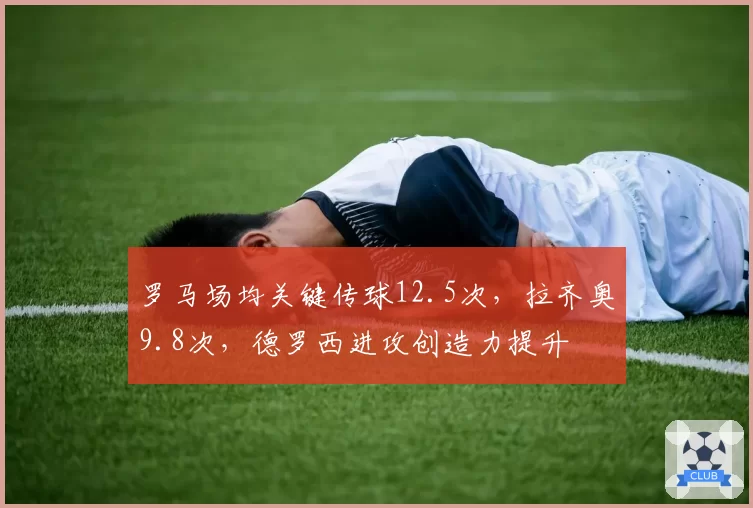 罗马场均关键传球12.5次,拉齐奥9.8次,德罗西进攻创造力提升
